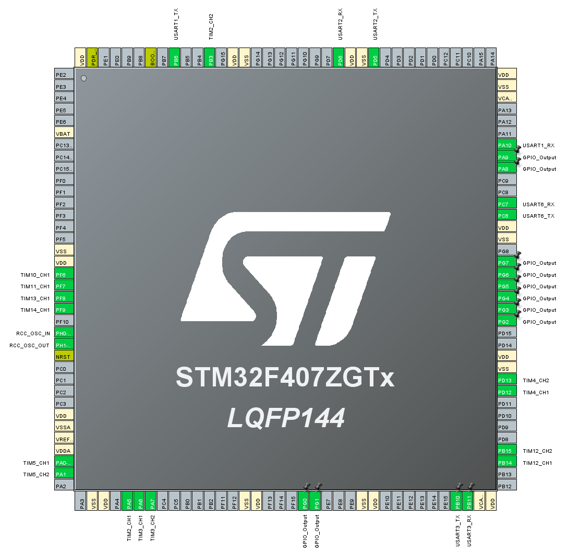 STM32 connect
